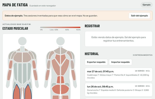 Mapa de Fatiga: mapa del cuerpo con músculos coloreados según su fatiga